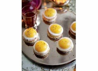 Міні-яйця Бенедикт.