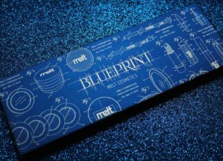 Blueprint palette від melt cosmetics