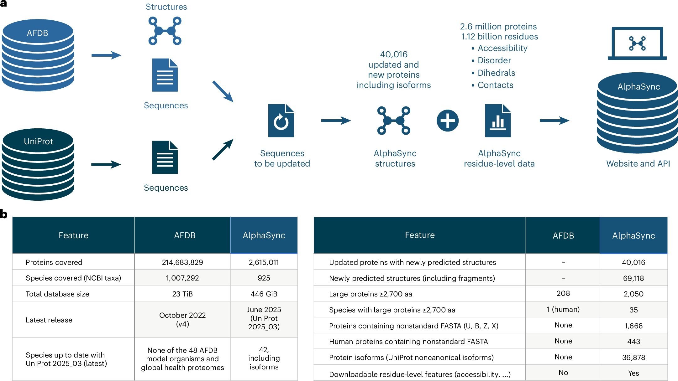 5b627056-2c91-4d46-9976-6caac40373cb