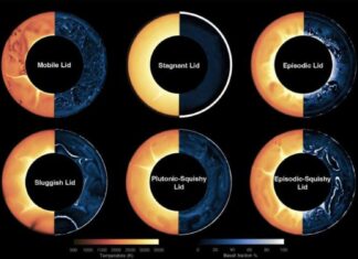 Фаза “м’якої кори” Землі: відсутня ланка в придатності планети для проживання