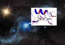 Космічний лід: несподіване походження будівельних блоків життя
