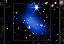 Далекий Скупчення Галактик суперечить Космічної Хронології