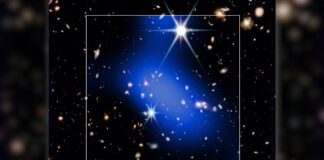 Далекий Скупчення Галактик суперечить Космічної Хронології