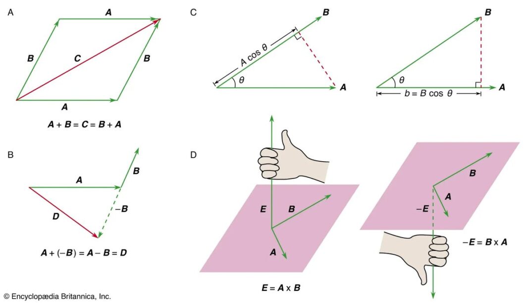 06e78c555e3346348ae9d9459e56c0f6