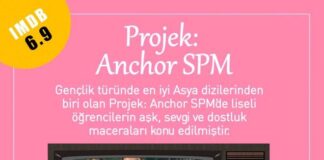 9 обов’язкових для перегляду малайзійських дорів, оцінених за IMDb